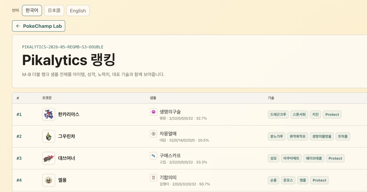 포켓몬 챔피언스 사용률 랭킹 표 화면